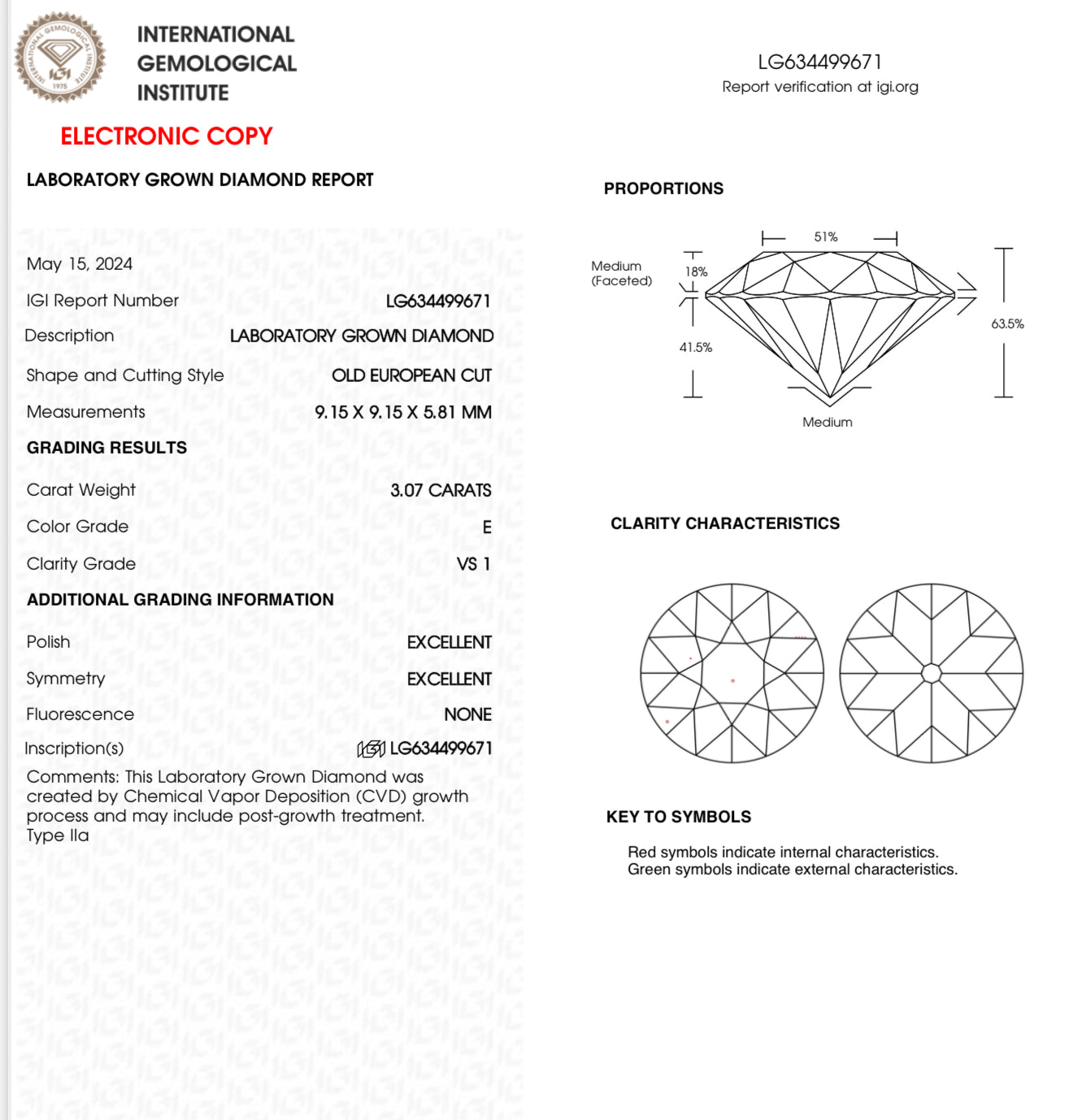 3.07ct European Cut Lab Diamond E VS1 EX EX
