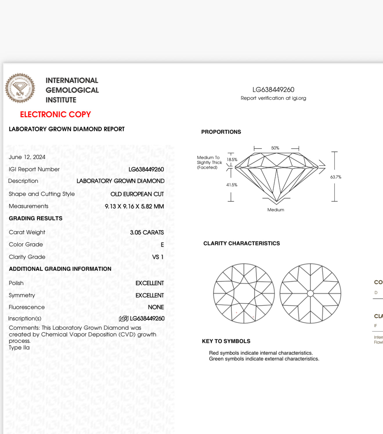 3.05ct European Cut Lab Diamond E VS1 EX EX